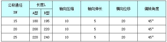 柔性接头