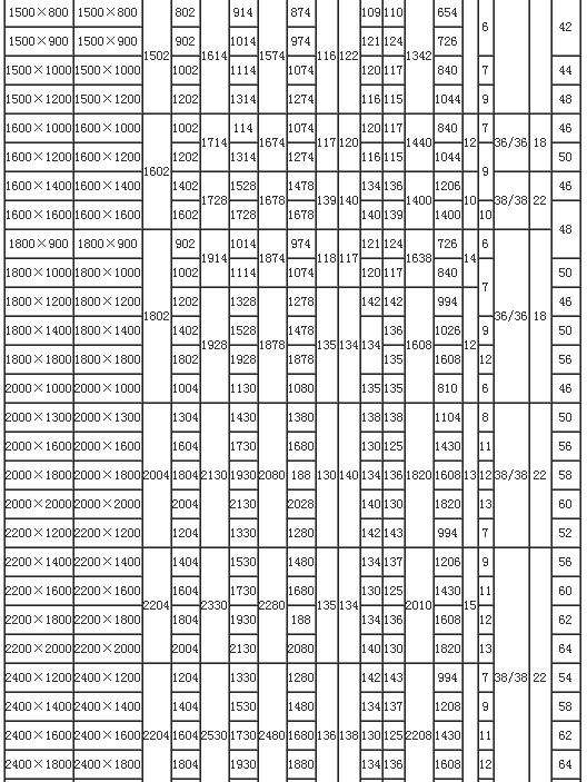 XB矩型非金属织物补偿器