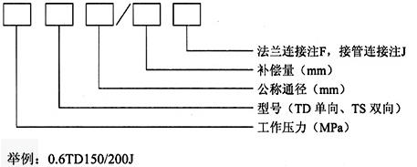 套筒式补偿器